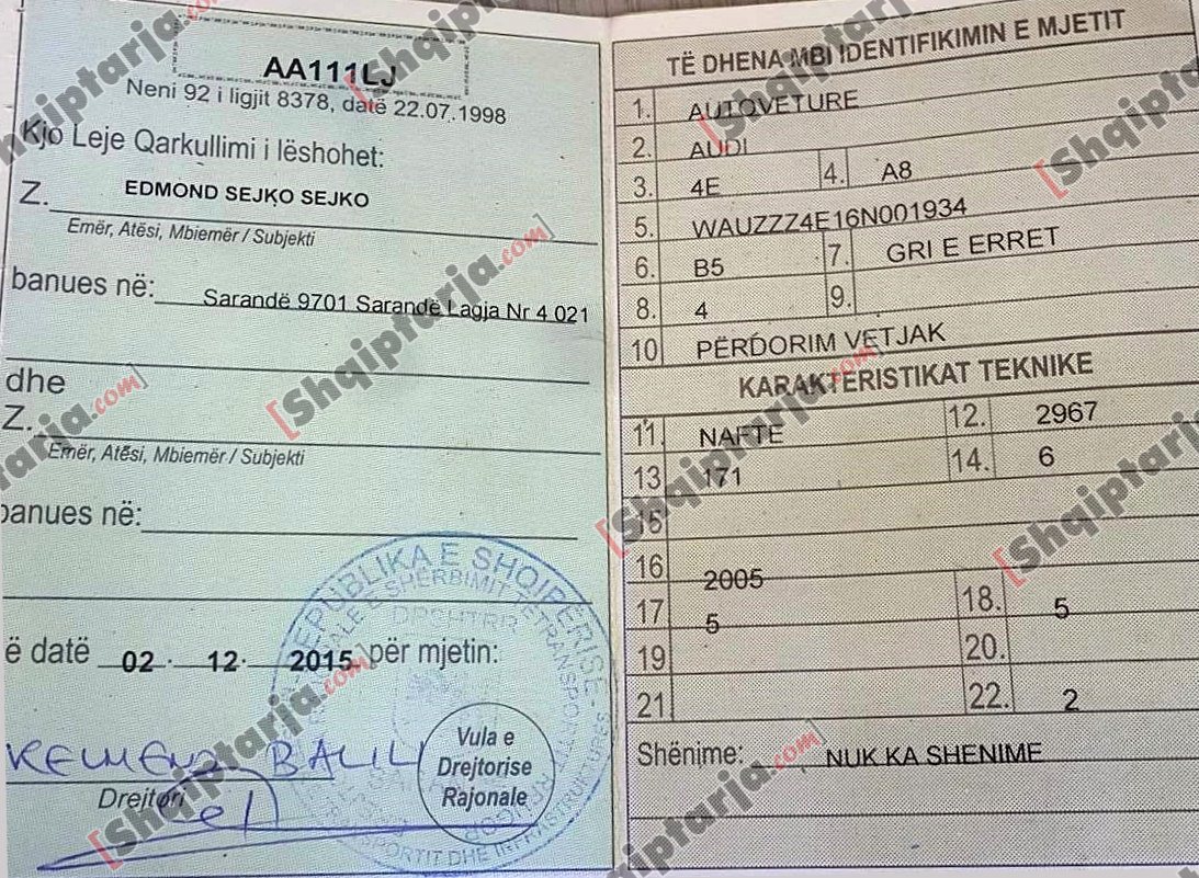 humbet patenta me emrin e kelmend balilit