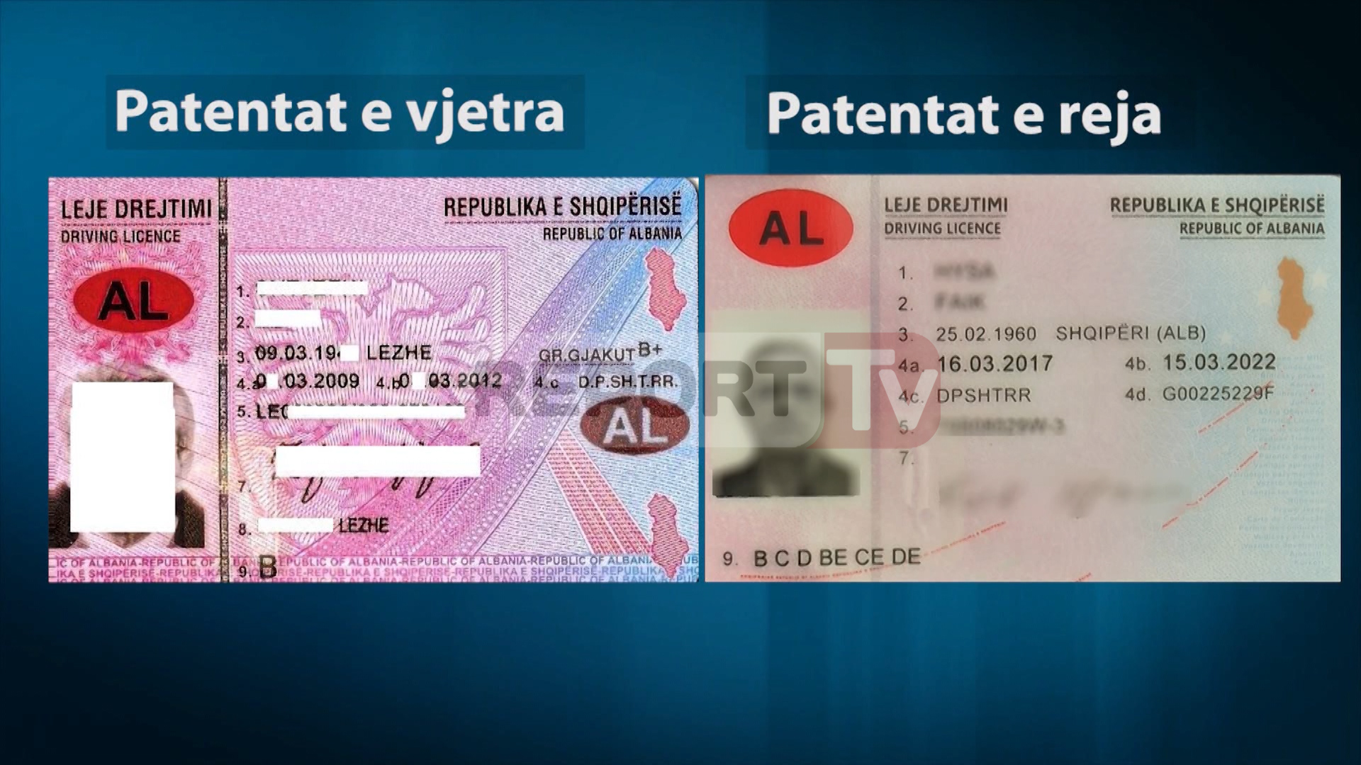 patentat si ndryshojne