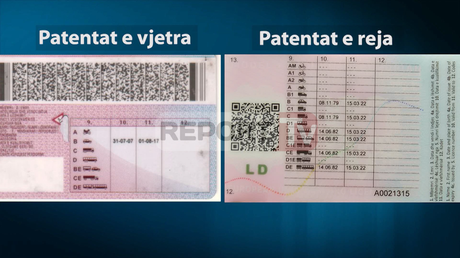 patentat si ndryshojne