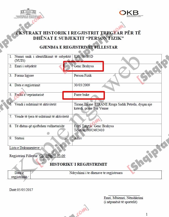 faksimile pijet fallco