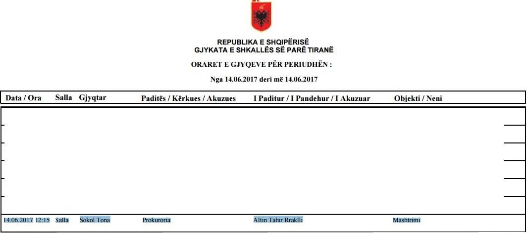 caktimi i gjyqit ndaj altin rrakllit