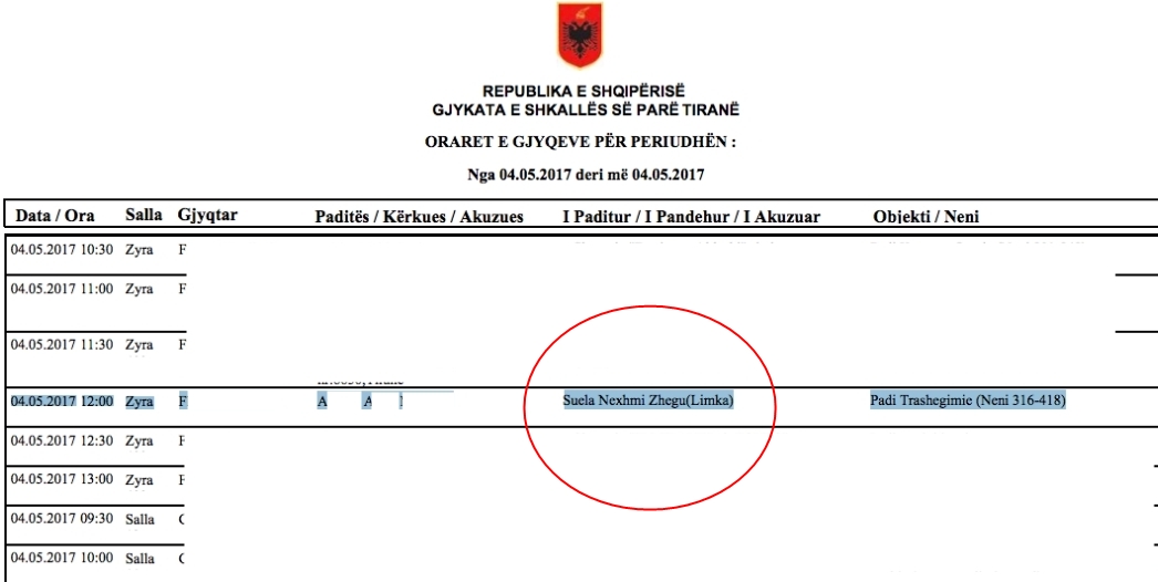 suela zhegu ceshtja ne gjykate