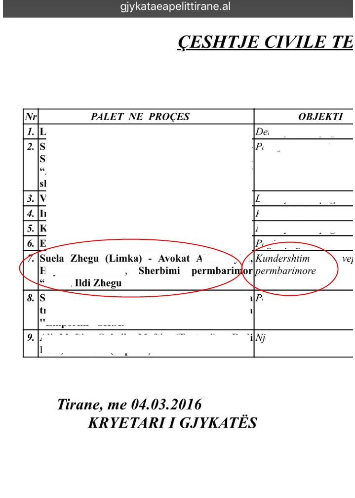 zhegu ceshtja civile permbarimi