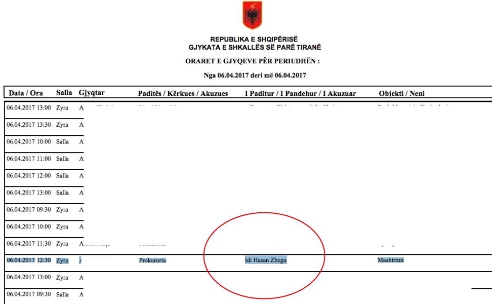 idi zhegu ceshtja per mashtrim