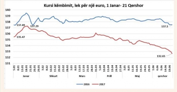 %u200BMonedha%u200BMonedha