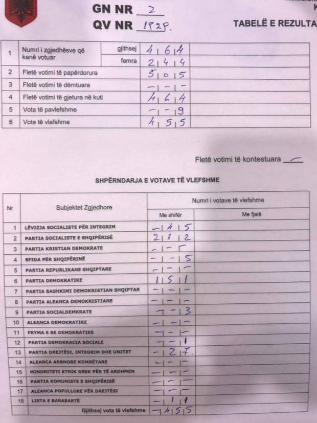 basha faksimile lagja nuk e voton