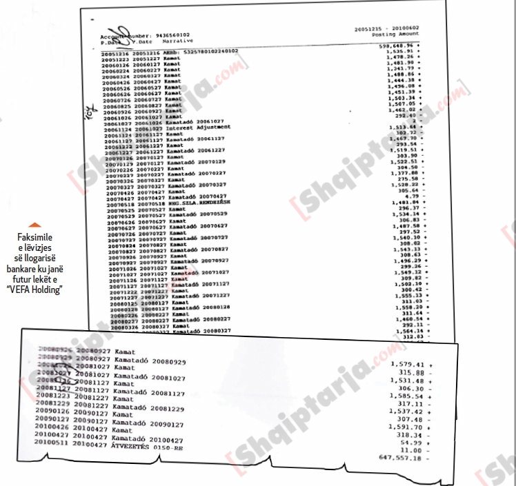 dokumenta vehbi alimuca