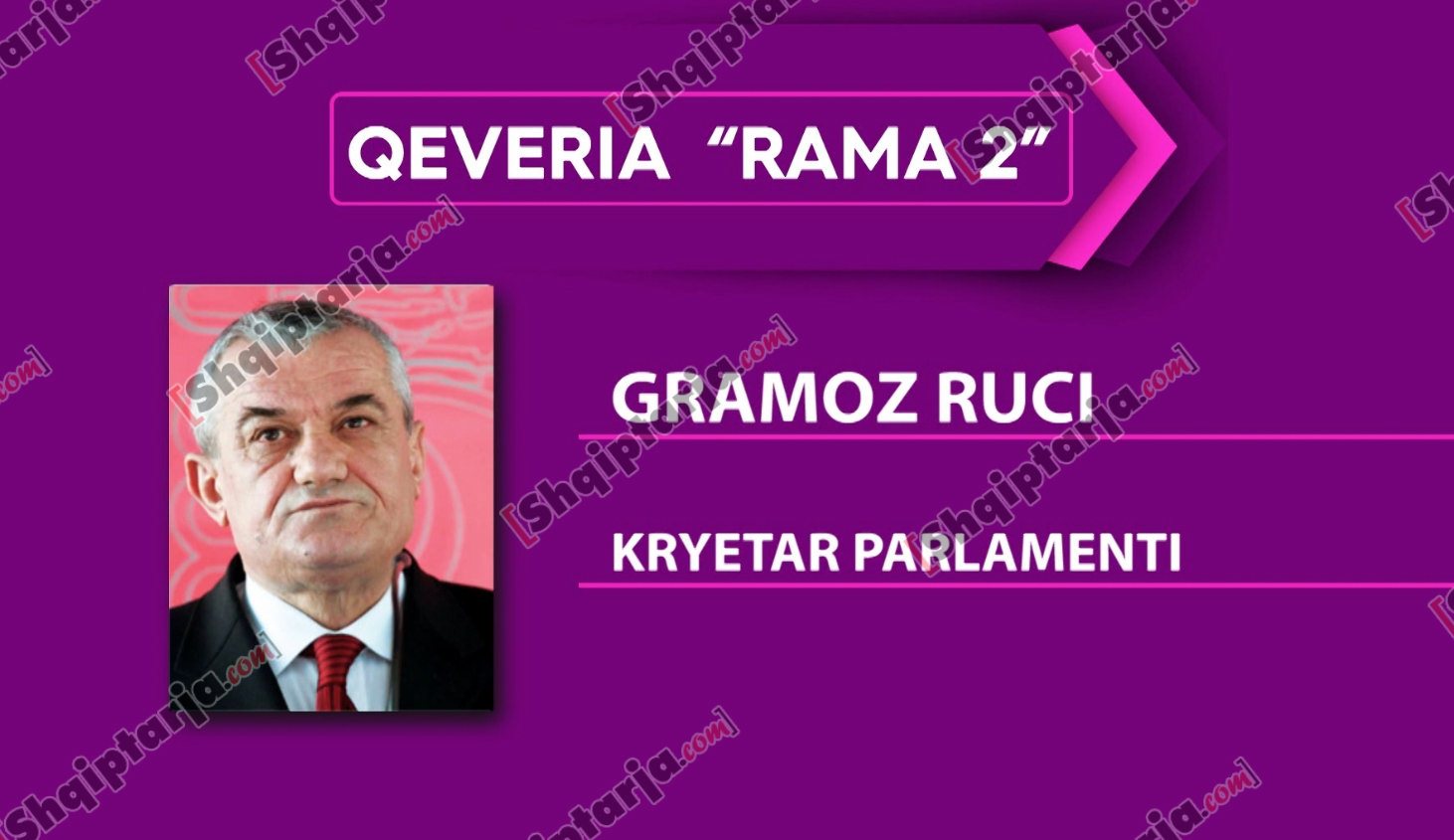 gramoz ruci kryetar i parlamentit