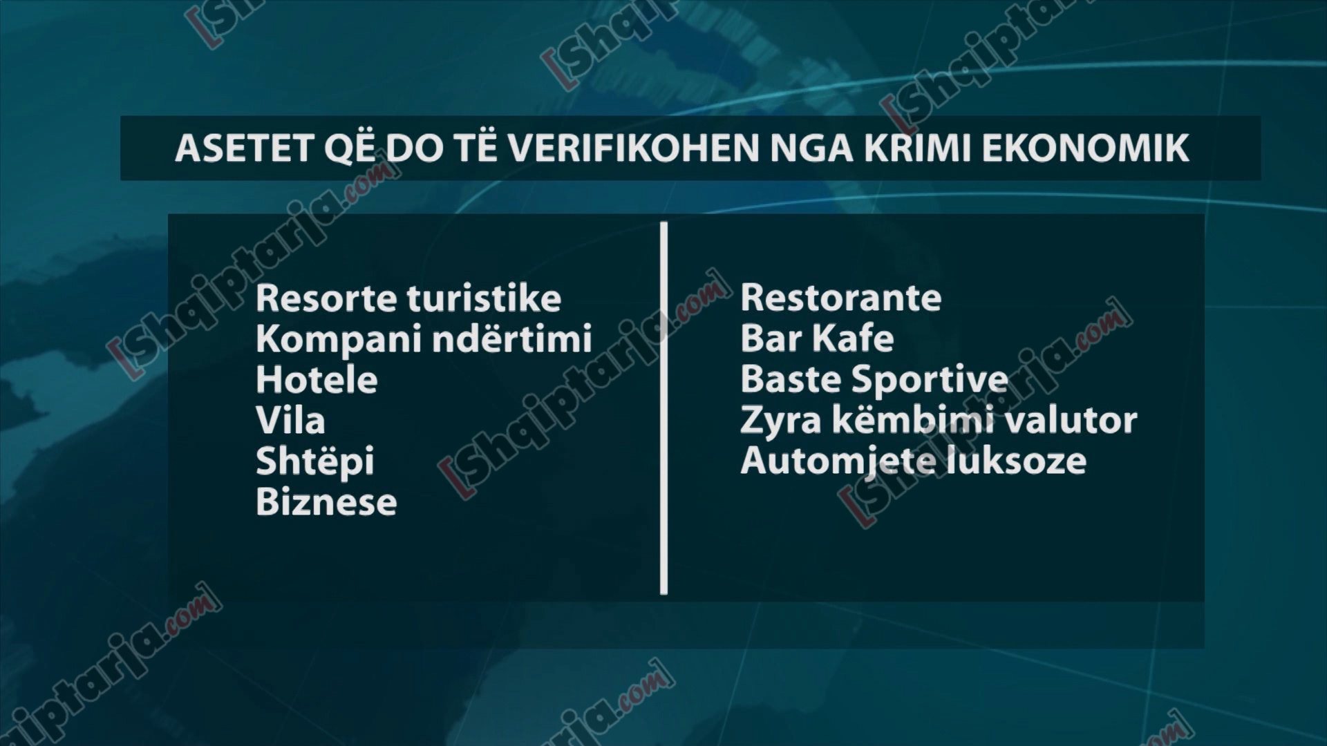 asetet qe do bllokohen