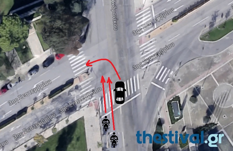 skema si ndodhi aksidenti