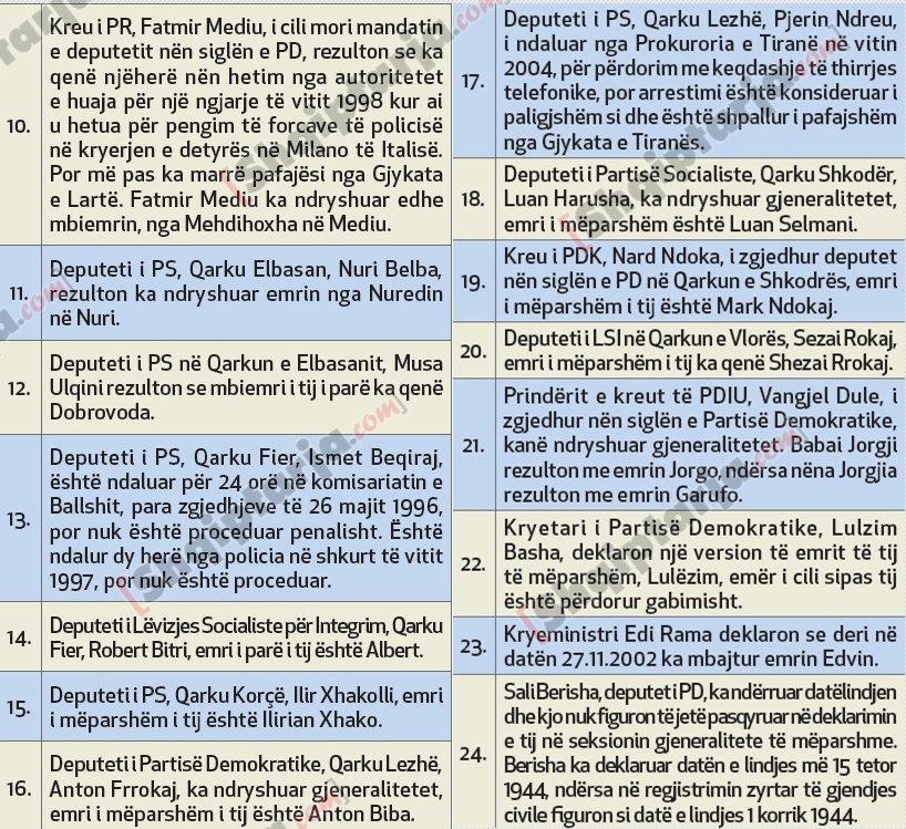 ndryshimi i gjeneralieteve