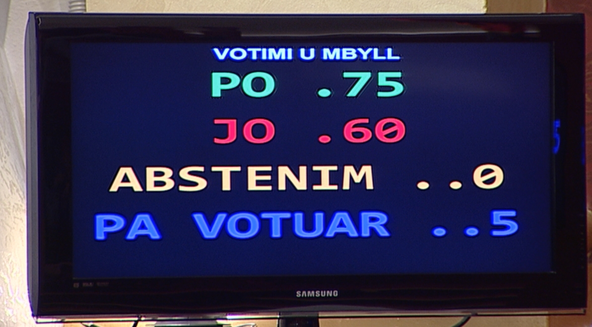 votimi raportit te mazhorances