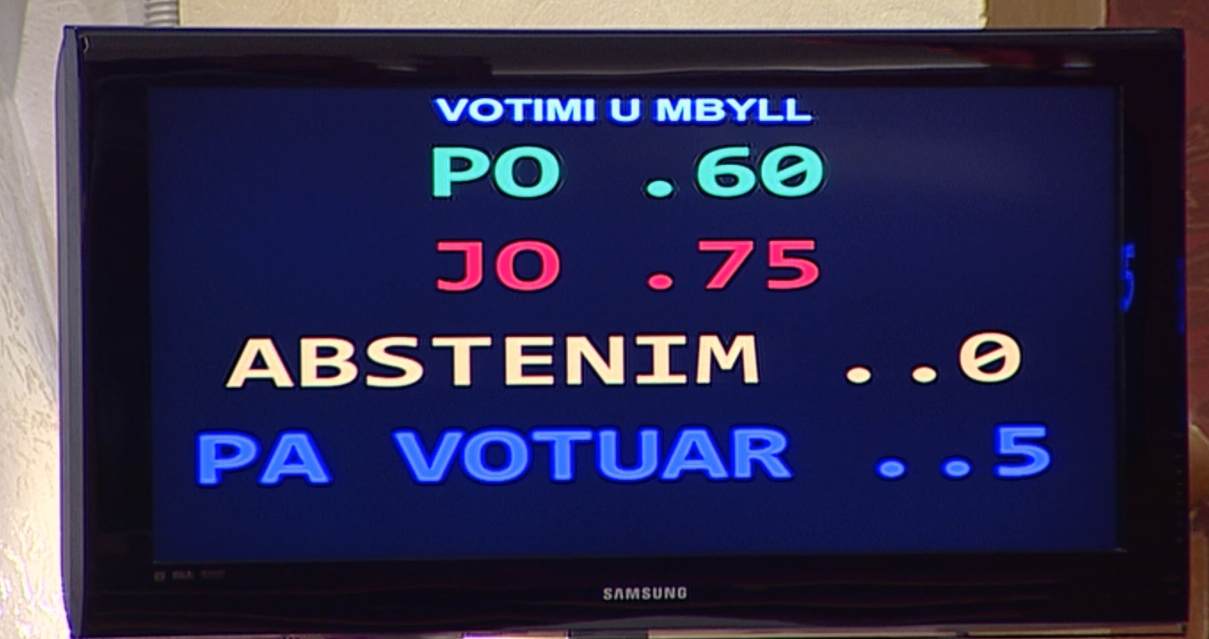 votimi raportit te opozites