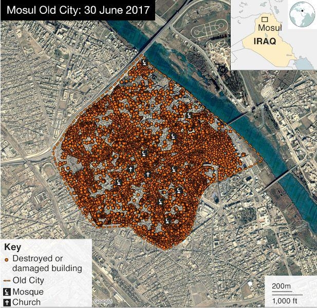 mosul