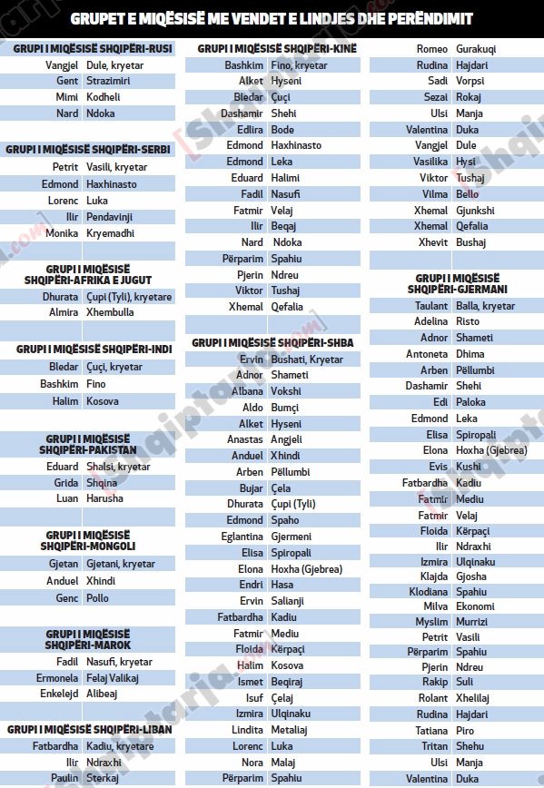 lufte mes deputeteve