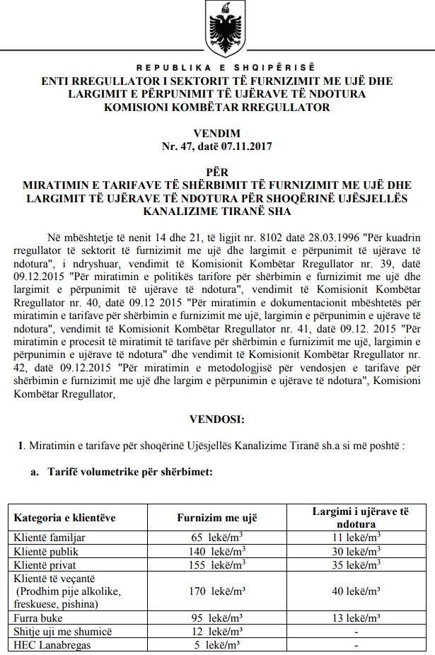 rritja e cmimit te ujit