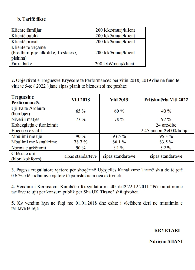 rritja e cmimit te ujit