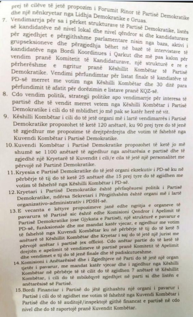 grupi anti basha tabela 2