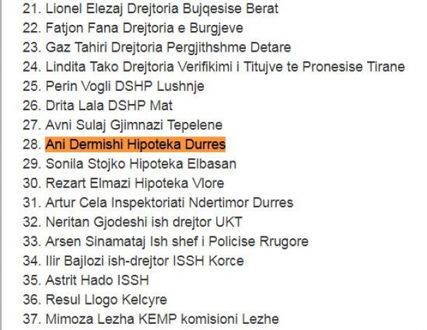 Ani Dyrmishi në listën e zezë