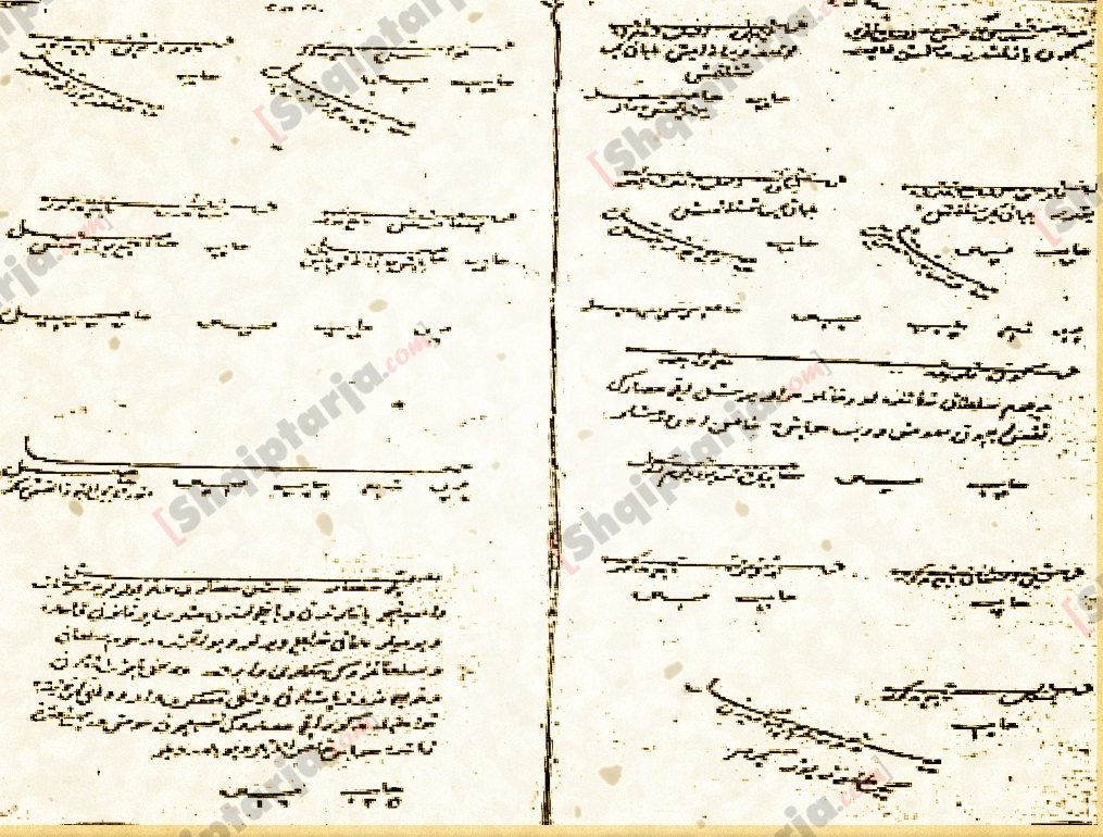 Regjistri i sanxhakut