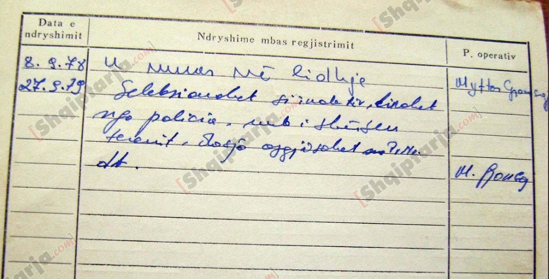 dosieri kandidatet rezultojne