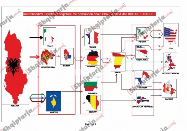 menyra trafikimit shba