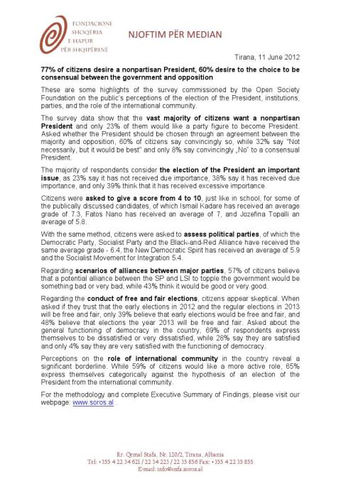 soros sondazhi ps lsi