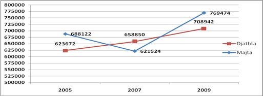 analiza e kastriot islamit