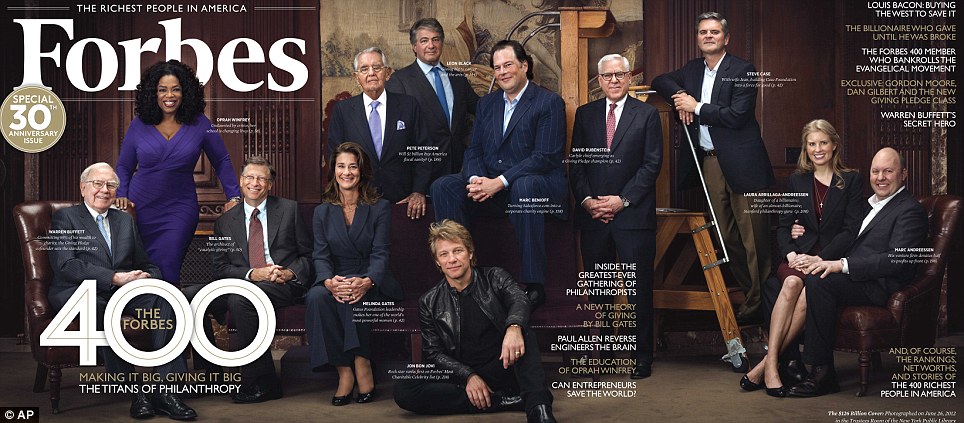 forbes lista e te pasurve 2