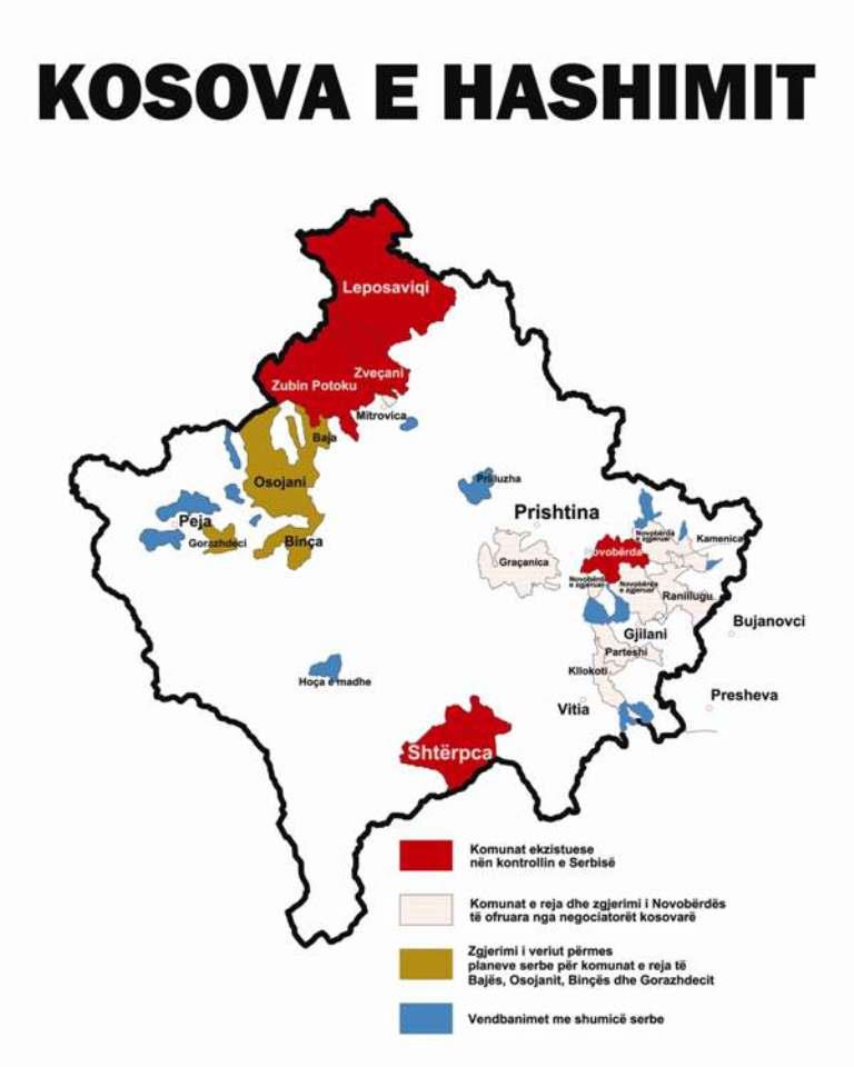 HARTAKOSOVA E HASHIMIT
