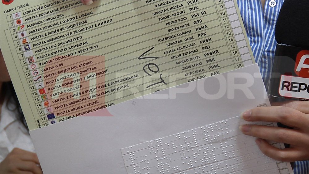 shablloni qe do votojne te verbrit 