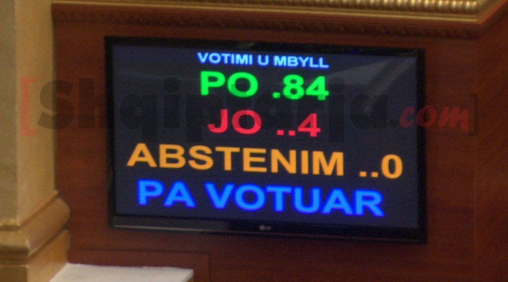 votimi ne kuvend per nepunesin civil