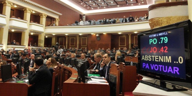 kuvend votimi rishikimi buxhetit