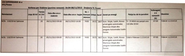 cez remomente durres