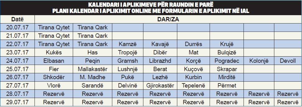 kalendari univesrsitar